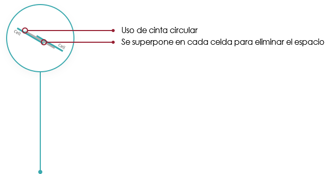 beat·365(中国)唯一官方网站